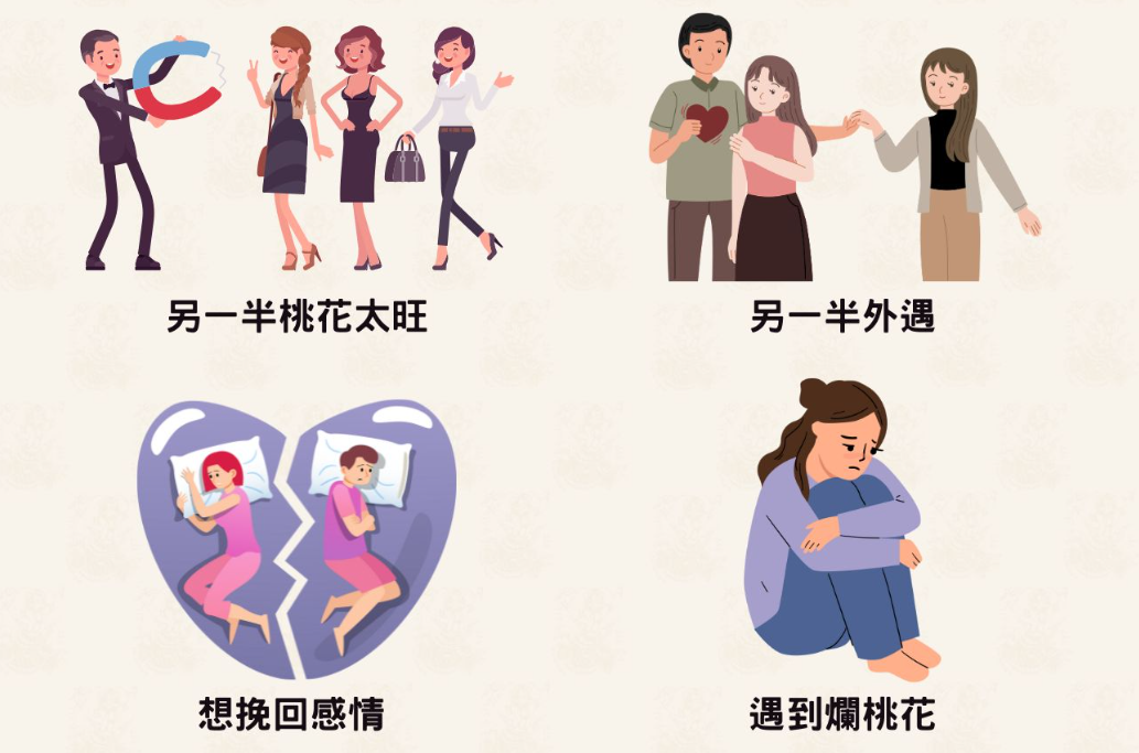 花心劈腿錯失真愛還能挽回嗎？太上玄門道符堂道長和合術助浪子回頭重拾摯愛幸福