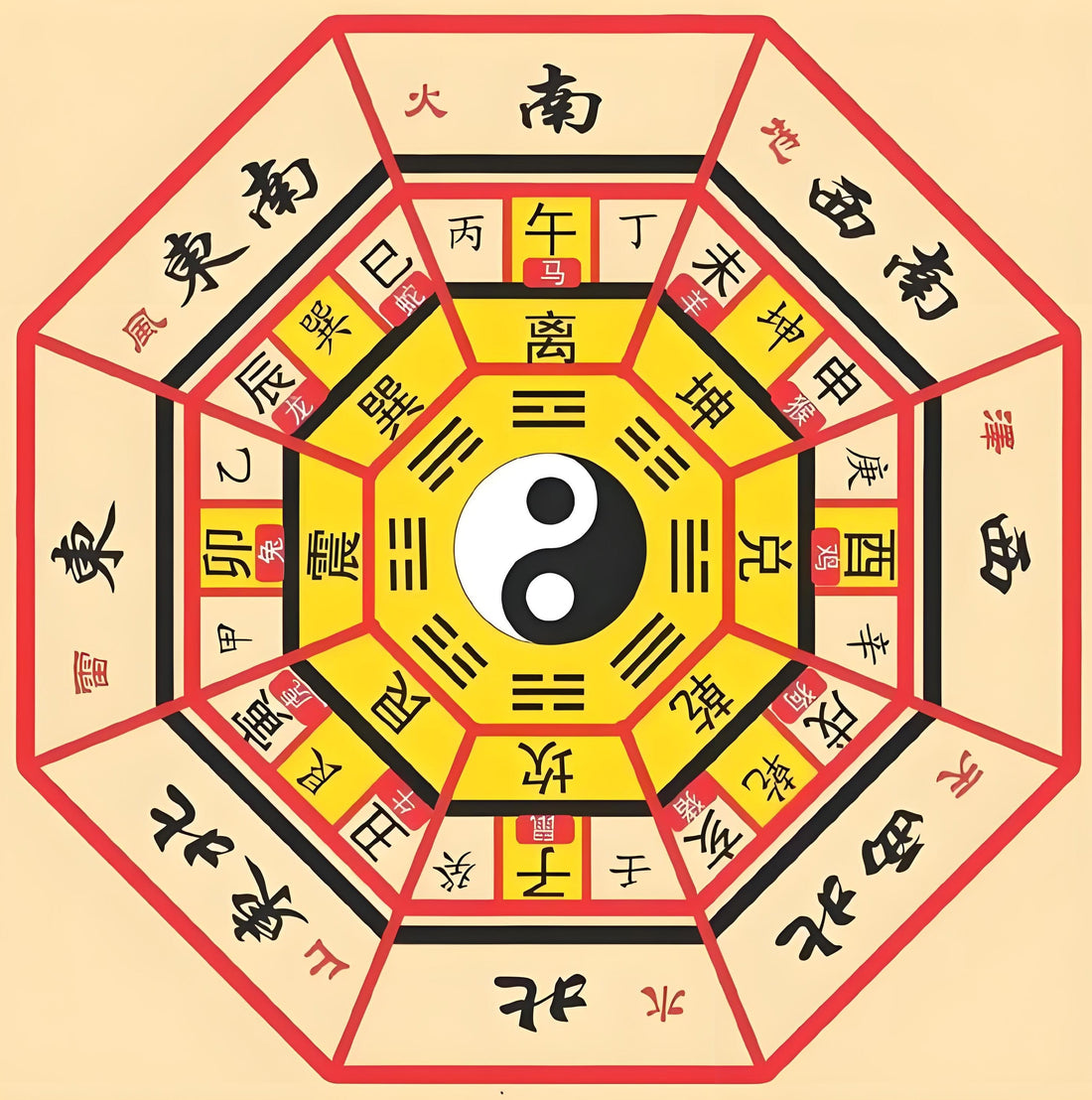 書房藏風聚氣，符籙鎮宅生慧