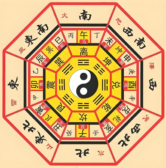 書房藏風聚氣，符籙鎮宅生慧